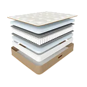 Матрас Milano 2  180*200 см