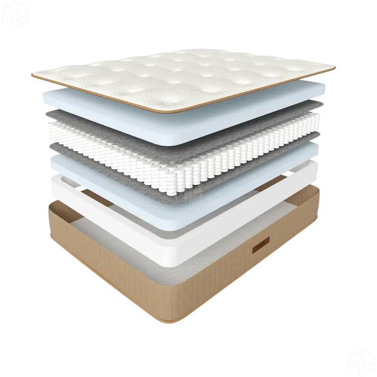 Матрас Milano 2 80*200 см