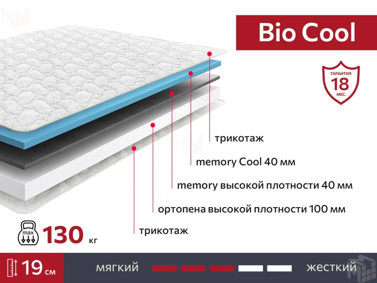 Матрас BIO Cool 180х200 см