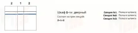 Шкаф Патрисия 5-дверный (2+1+2) с зеркалом караваджо глянец