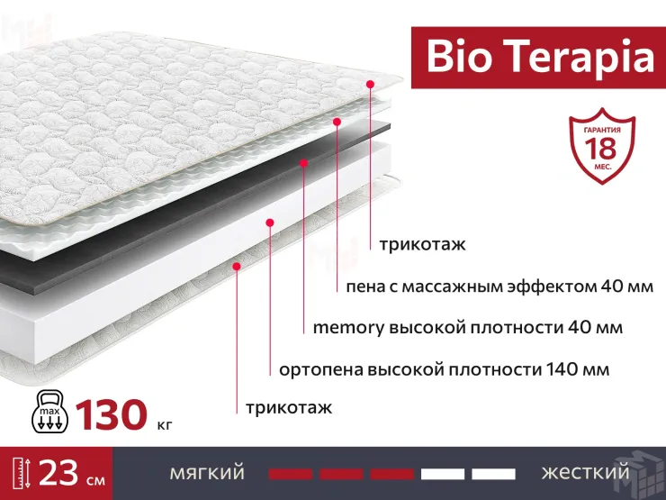 Матрас BIO Terapia 90х200 см