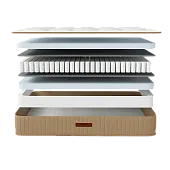 Матрас Milano 2  160*200 см