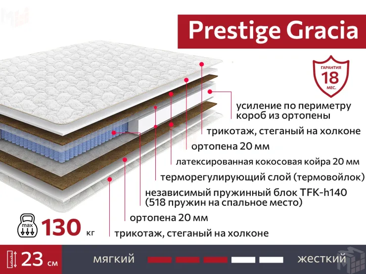 Матрас Prestige Gracia 80х200 см