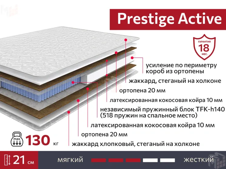 Матрас Prestige Active 140х200 см