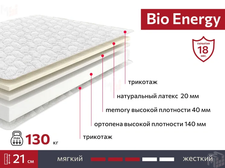Матрас BIO Energy 80х200 см