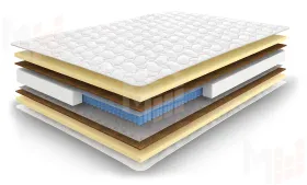 Матрас Royal Plus S1000 80х190 см