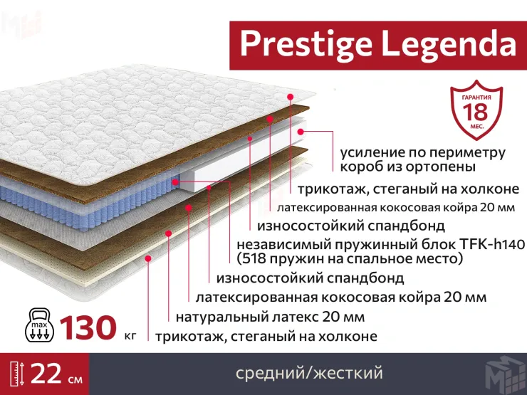 Матрас Prestige Legenda 140х200 см 