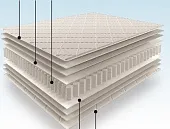 Детский матрас Прайм Кидз 70*160 см