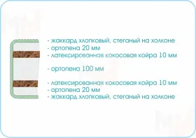 Матрас Sleep Story 160х200  см