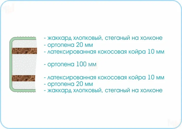 Матрас Sleep Story 160х200  см