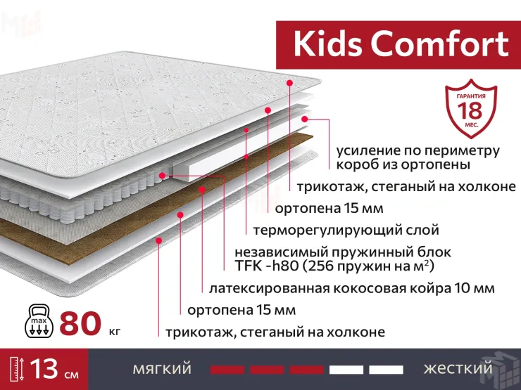 Матрас Kids Comfort  90х200 см