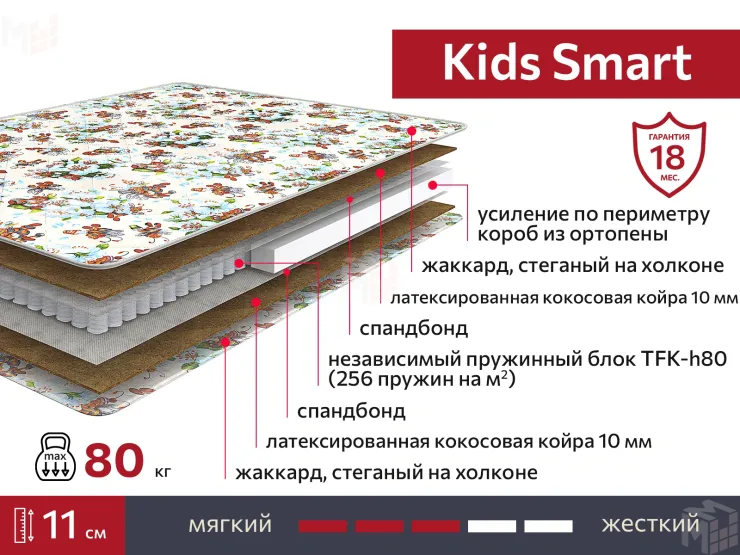 Матрас Kids Smart 90х200 см