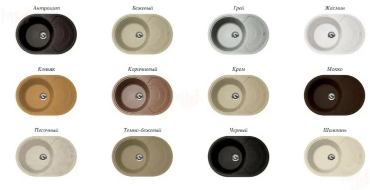 Мойка для кухни Florentina Родос-760