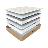 Матрас Milano 2  180*200 см