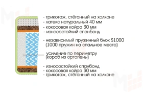 Матрас Royal Max S1000 80х200 см