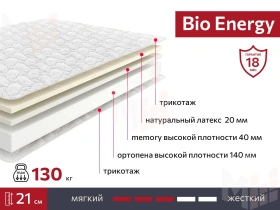 Матрас BIO Energy 160х200 см