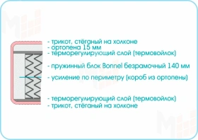 Матрас Люкс 1 120х200 см
