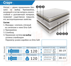 Матрас Старт 160*200 см (скрутка)